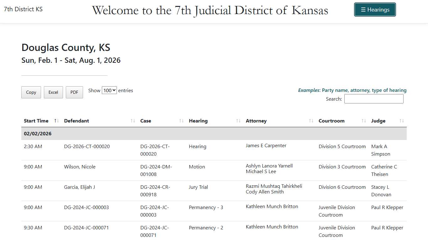 6 Months - 7th District KS